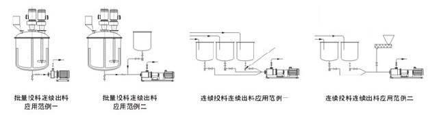 �߼����黯�C(j��)�M�B�m(x��)̎�������D